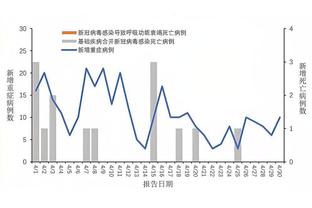 福登：世俱杯冠军对曼城意义重大，我们还不习惯于沙特的高温