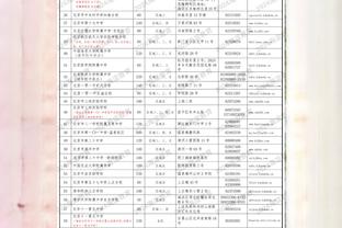 直播吧视频直播预告：明晨1点利雅得胜利vs布赖代先锋！C罗归来！