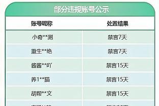 这次会崩吗？曼城6年5冠收官战绩：骇人14连胜！2次1分力压利物浦