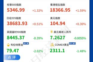 费迪南德：曼城是赢欧冠的最大热门；两回合比赛里没人能击败他们